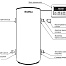 Накопительный водонагреватель Thermex Round Plus IR 300V 151055