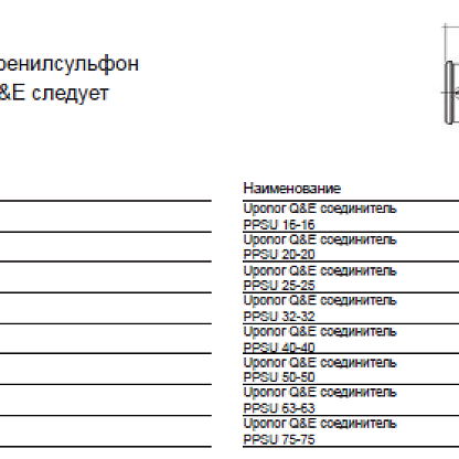 Uponor Q&E соединитель PPSU 32-32 (1001235)