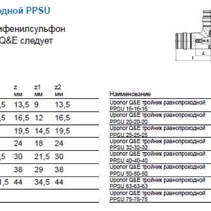 Uponor Q&E тройник равнопроходной PPSU 25-25-25 (1008686)