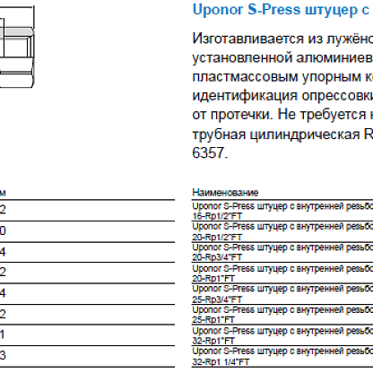 Uponor S-Press штуцер с внутренней резьбой 32-Rp1 1/4“ВР (1014621)