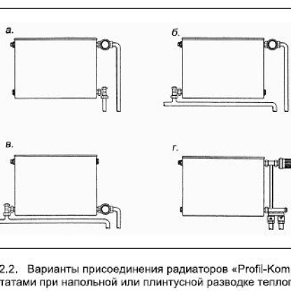 Kermi FKO 12 0326 (300x2600) радиатор стальной FK0120302601N2Y