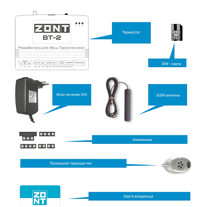 Термостат Zont BT-2 для котлов Bosch и Buderus