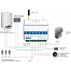 Baxi ZONT Connect Система удаленного управления котлом