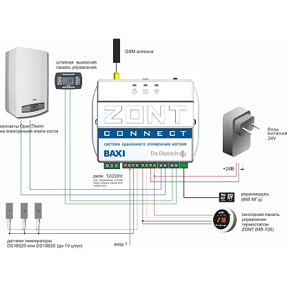 Baxi ZONT Connect Система удаленного управления котлом