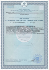Приложение к свидетельству о государственной регистрации ПОТЕНЦИАЛ