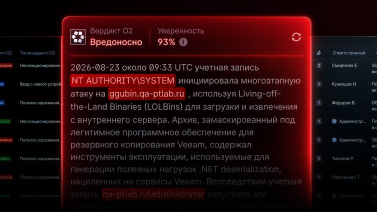 Когда не хватает ресурсов SOC