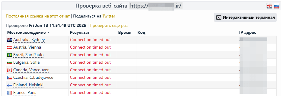 Figure 30. Dark web announcement about a DDoS attack on the website of an Iranian government agency