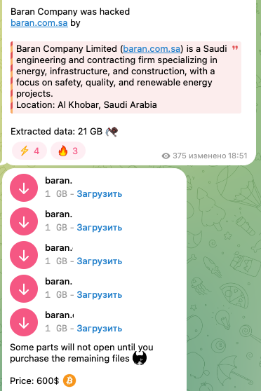 Figure 3. Post claiming the compromise of Baran and the sale of its database