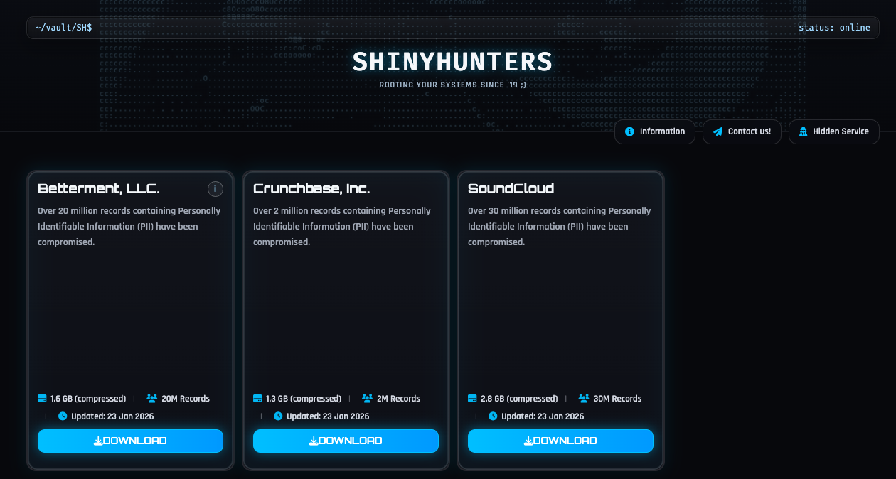 Figure 41. ShinyHunters data leak site