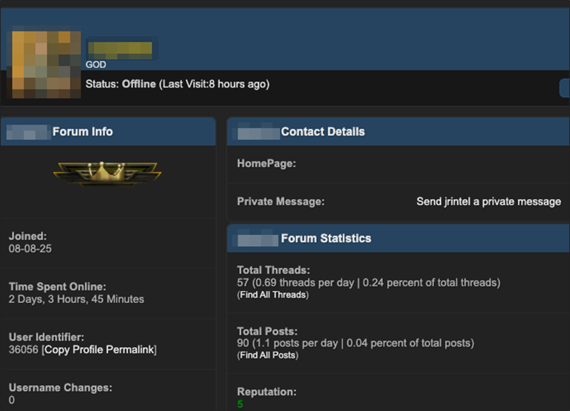Figure 21. User status on a dark web forum