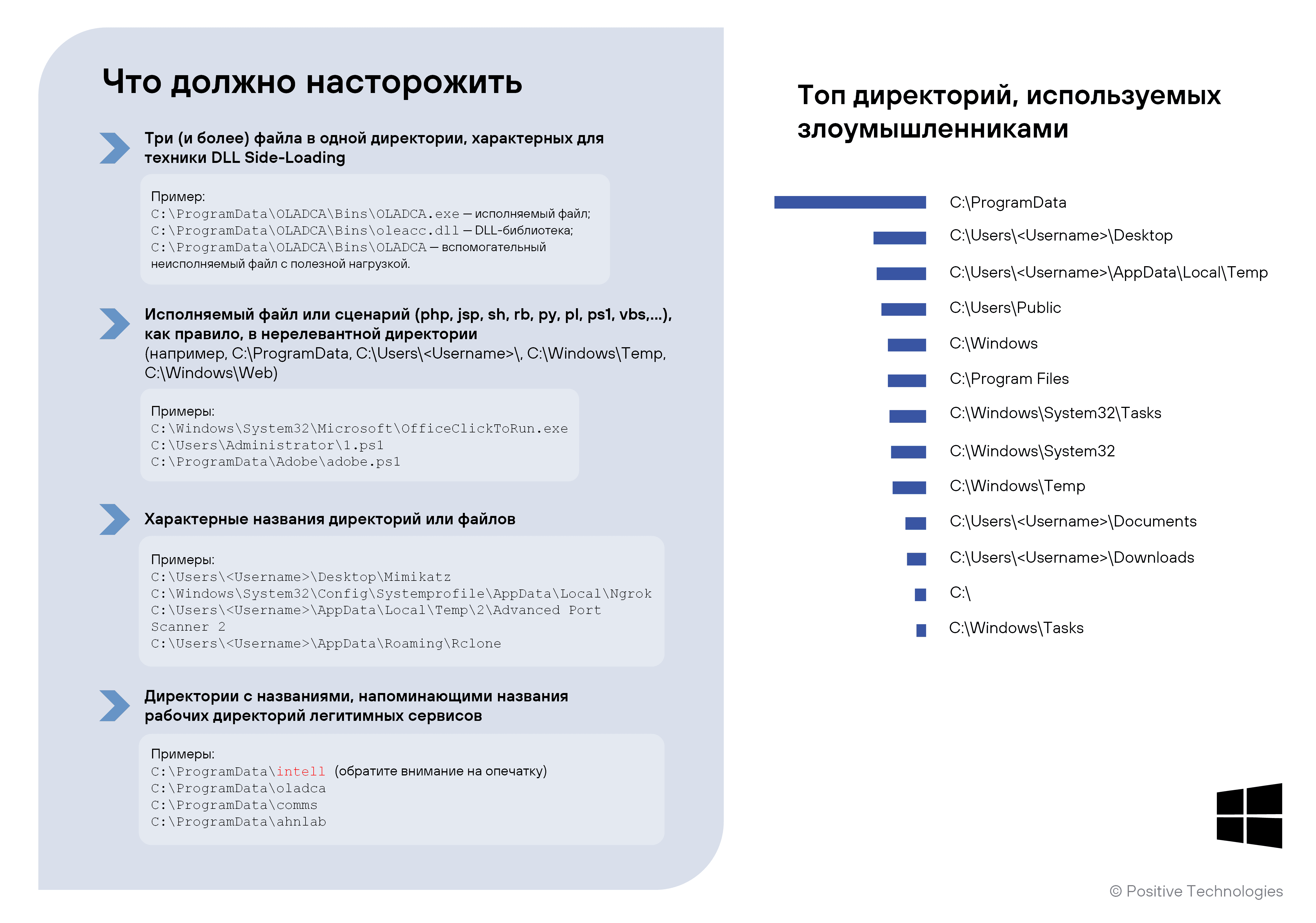 Рисунок 28. На что обратить внимание в Windows