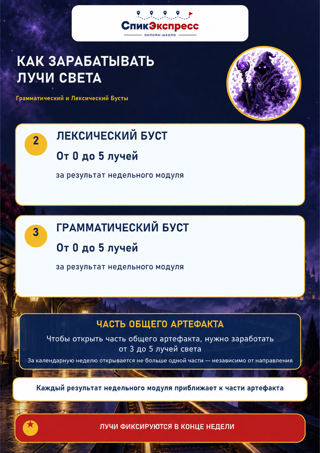 Лексический и Грамматический Бусты: до 5 Лучей света за недельный модуль; часть артефакта открывается при результате от 3 до 5 Лучей света.