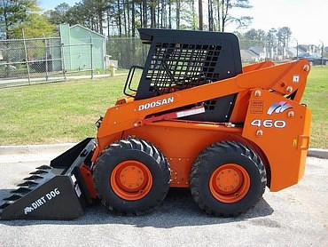 Bobcat, Doosan