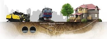 Все виды горизонтального бурения (гнб), проколы