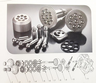 Rexroth A8VO107, Гидронасос для экскаваторов строительных
