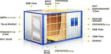 БС - 1 (2,4*3, до 10м)