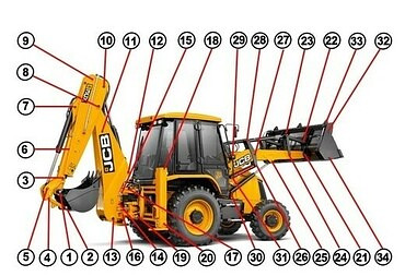 Запчасти для экскаваторов-погрузчиков