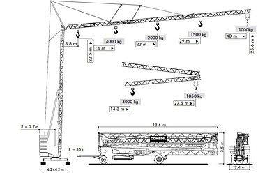 TEREX CBR40H-4