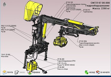 Запчасти для лесовозов