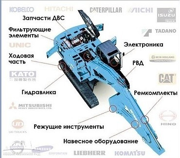Запчасти для кранов автомобильных Komatsu, Hitachi, Mitsubishi и других