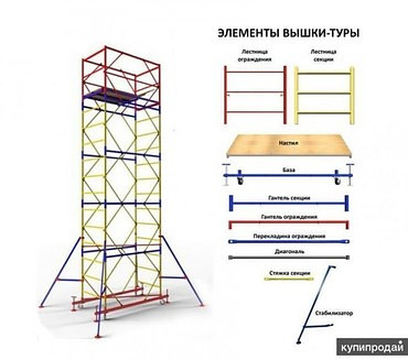 ПСЗВ-21, ЛРСП-200