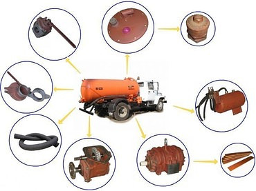 Основное рабочее оборудование и трансмиссия для ассенизаторов