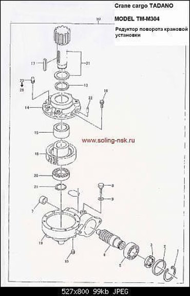Подшипники для манипуляторов