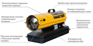 Дизельная ТСС MASTER B 70 CED