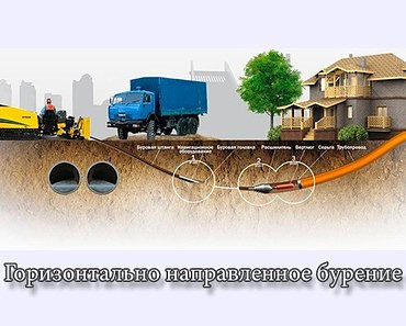 Бурение проколом