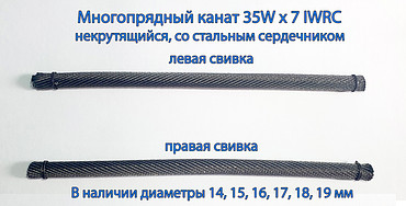 Основное рабочее оборудование и другое для XCMG, Komatsu, Hitachi и других