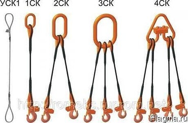 Другое для манипуляторов