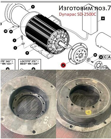 Крепления и другое для асфальтоукладчиков