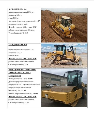CAT D6RII