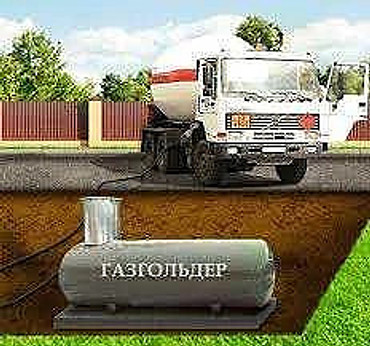 Доставка газа, заправка газгольдера