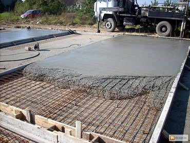 Бетон с доставкой