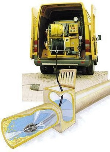 Прочистка засоров канализации и выкачивание