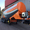 Ali Riza Usta ППЦ-34