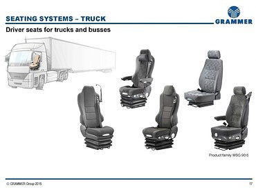 Другое для тягачей