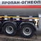 GT7 ППЦТ-36