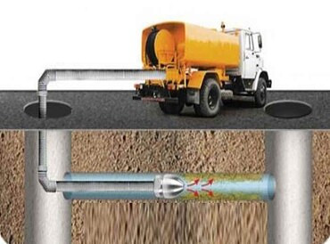 Прочистка канализации, устранение засоров