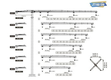 Peiner System JT160
