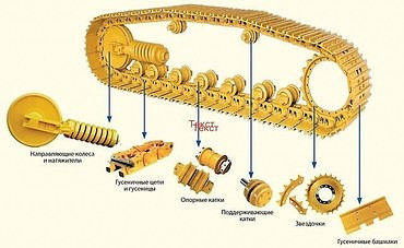 Запчасти для бульдозеров