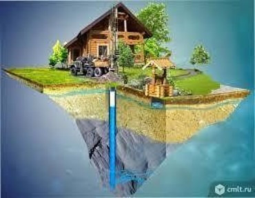 Бурение скважин на воду