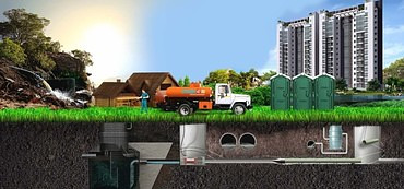 Вывоз отходов