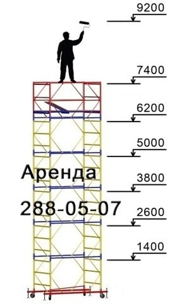 ПСРВ-7,5 и ПСРВ-21