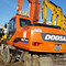 DOOSAN 180W
