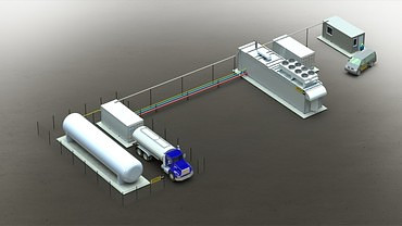 Caterillar ГПУ от 85 до 9700 кВт