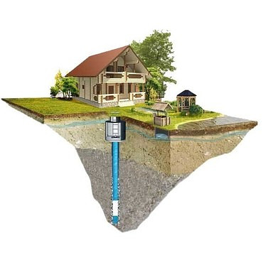 Бурение скважин на участках и дачах