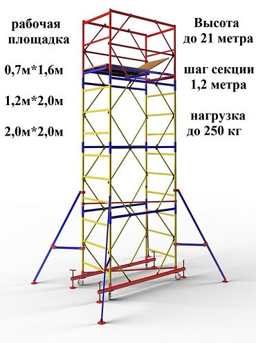 ВСРП