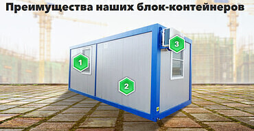 Продажа и аренда бытовок, блок-контейнеров